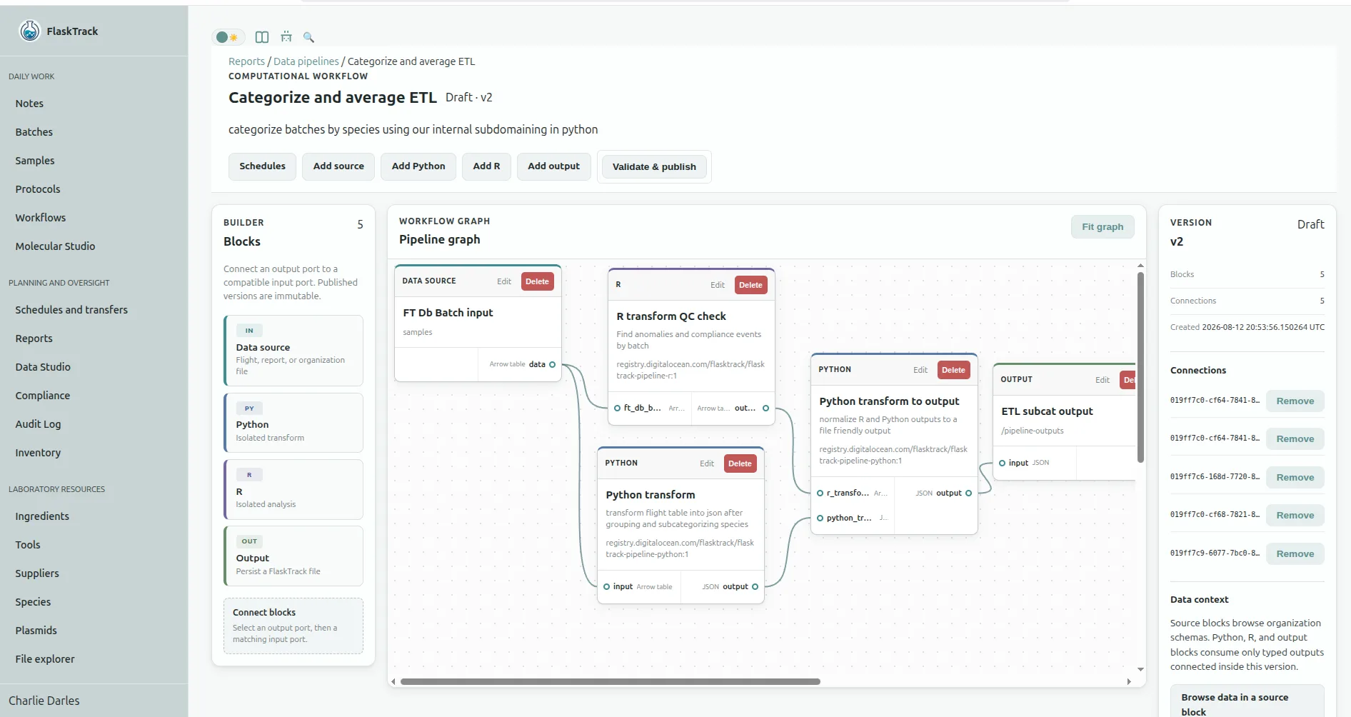 FlaskTrack laboratory operations pipelines